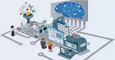 華為智能工廠,首次爆光!