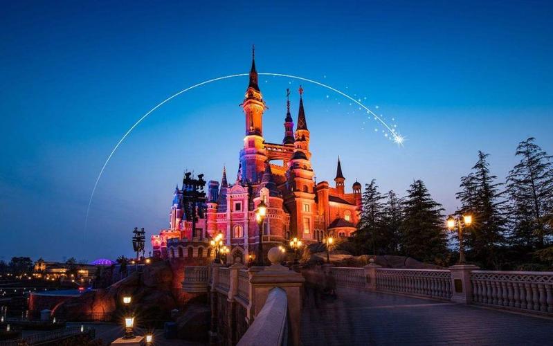 意向景點,消費習慣等等數(shù)據(jù),能夠了解用戶對旅游產品的選擇和使用偏好