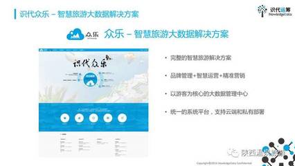 【誠(chéng)信服務(wù)商】陜西識(shí)代運(yùn)籌信息科技股份
